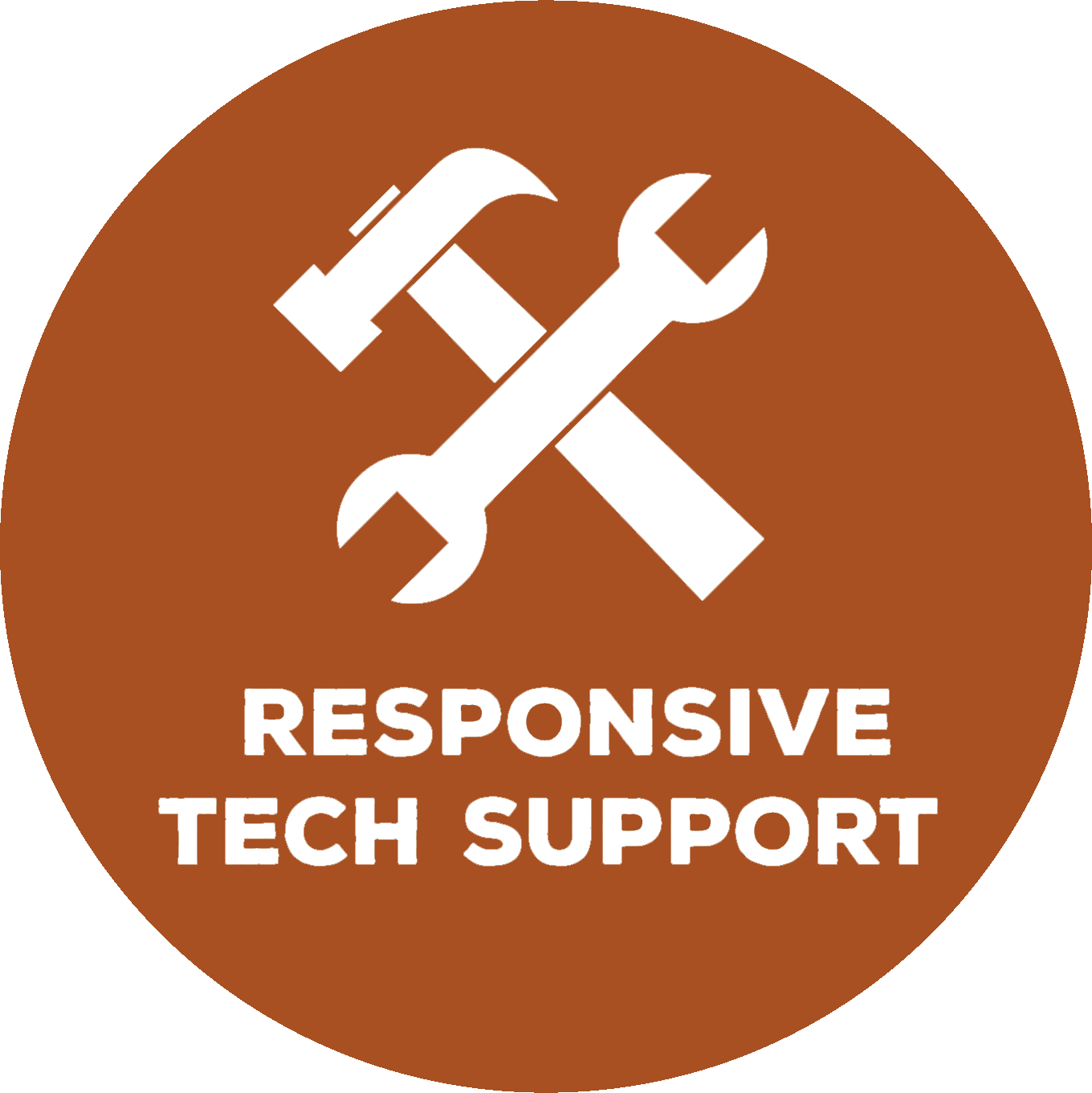Support via Phone/eMail